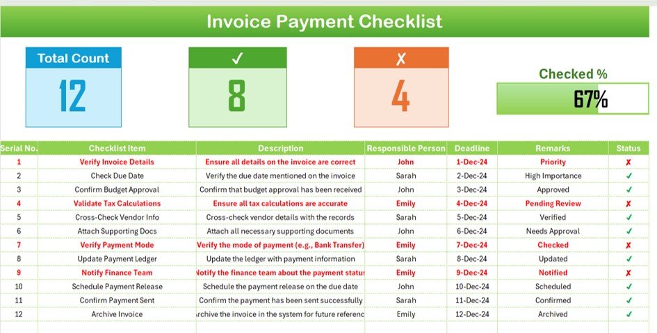 Invoice Payment Checklist