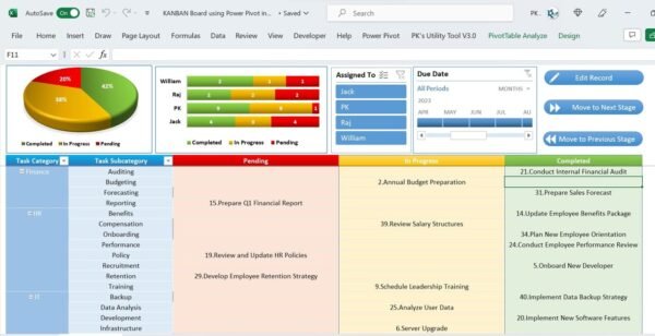 KANBAN Board with Power Pivot and VBA for Project Management - Image 4