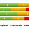KANBAN Board with Power Pivot and VBA for Project Management - Image 5