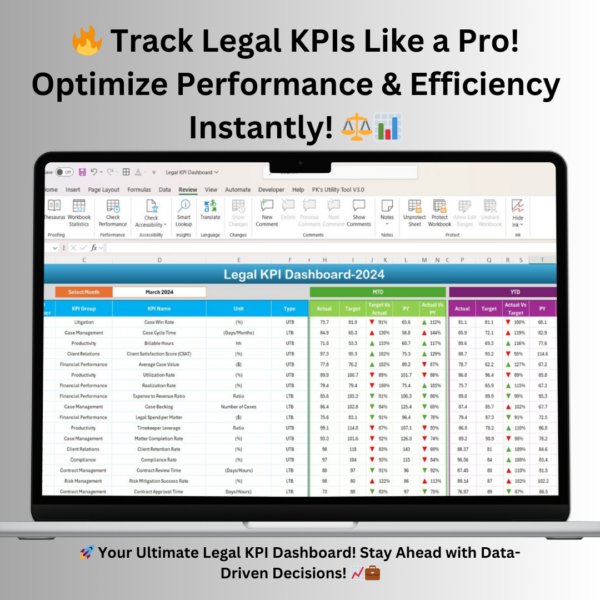 Legal KPI Dashboard in Excel