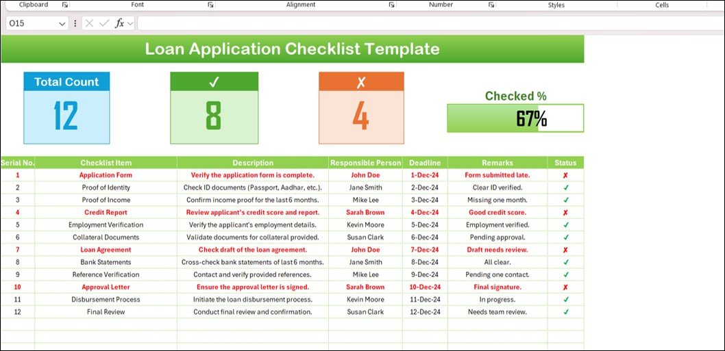 Loan Application Checklist