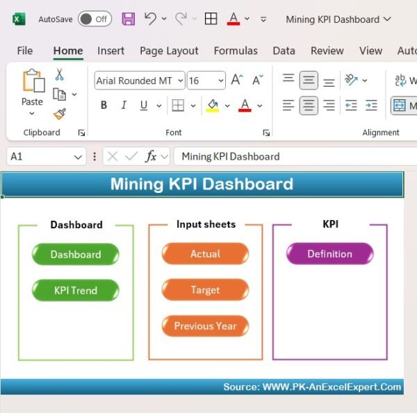 Mining KPI Dashboard in Excel - Image 2