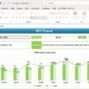 Mining KPI Dashboard in Excel - Image 4