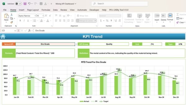 Mining KPI Dashboard in Excel - Image 4