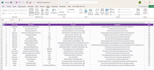 Mining KPI Dashboard in Excel - Image 8