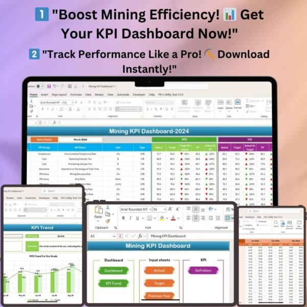 Mining KPI Dashboard in Excel