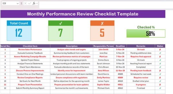 Monthly Performance Review Checklist Template in Excel - Image 2