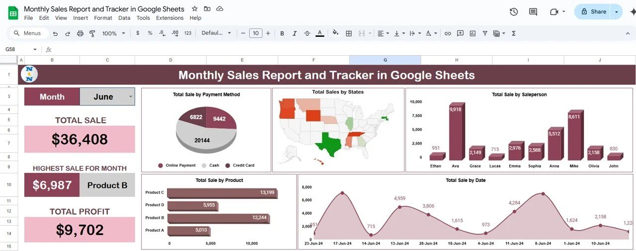monthly sales tracker