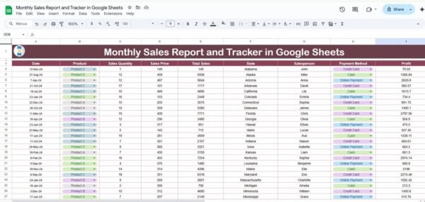 Monthly Sales Tracker and Report in Google Sheets - Image 3