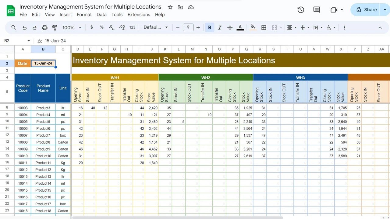 multi-location inventory