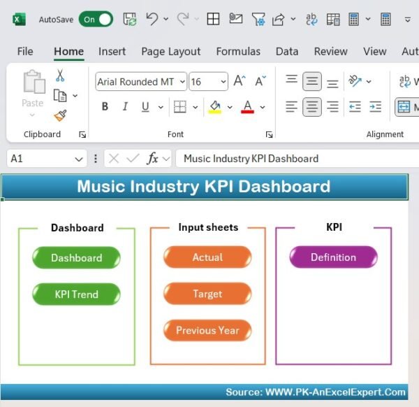 Music Industry KPI Dashboard in Excel - Image 2