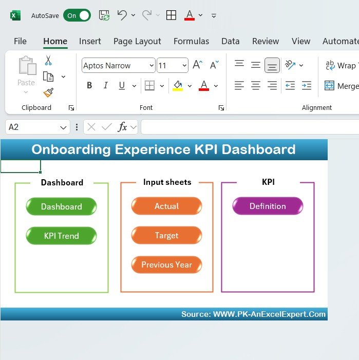 Onboarding Experience KPI Dashboard in Excel - Image 2