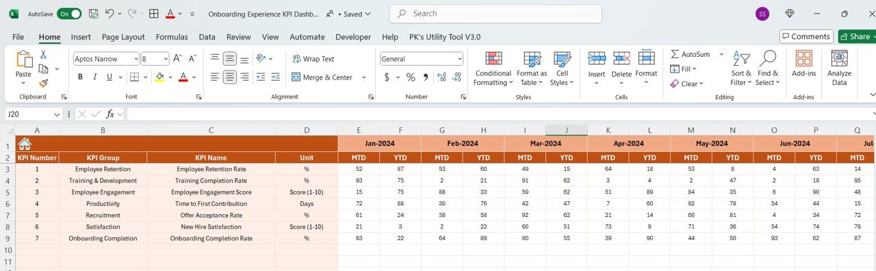 Onboarding Experience KPI Dashboard in Excel - Image 4