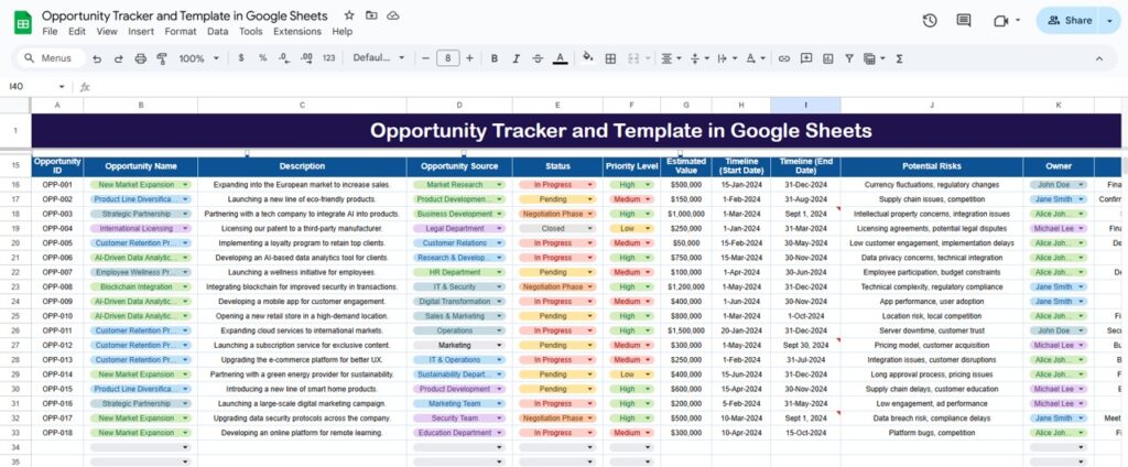 Opportunity Tracker in Google Sheets - Next Gen Templates