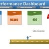 Performance Dashboard in Excel - Image 2