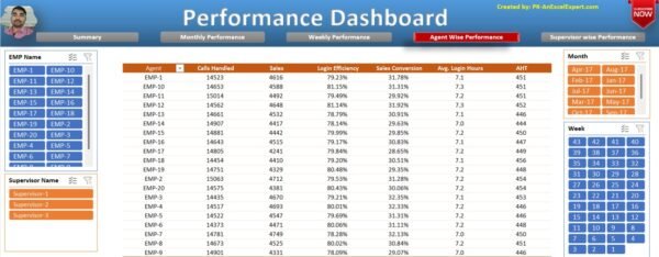 Performance Dashboard in Excel - Image 5