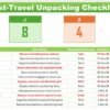 Post-Travel Unpacking Checklist in Excel - Image 2