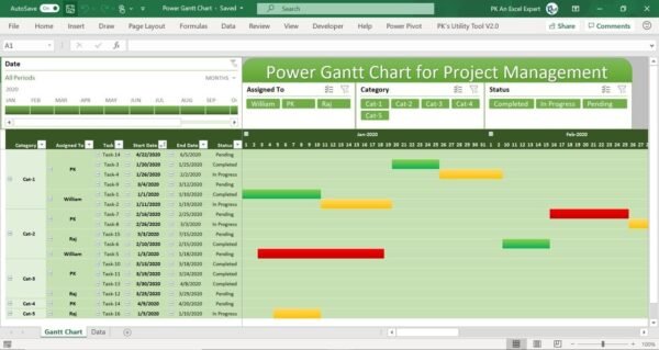 Power Gantt Chart in Excel - Image 2