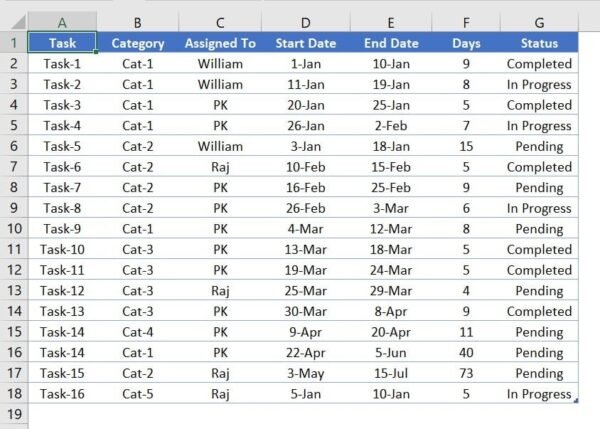 Power Gantt Chart in Excel - Image 3