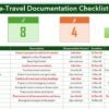 Pre-Travel Documentation Checklist in Excel - Image 2