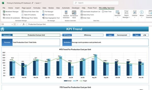 Printing & Publishing KPI Dashboard in Excel - Image 4