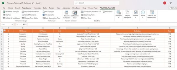 Printing & Publishing KPI Dashboard in Excel - Image 5