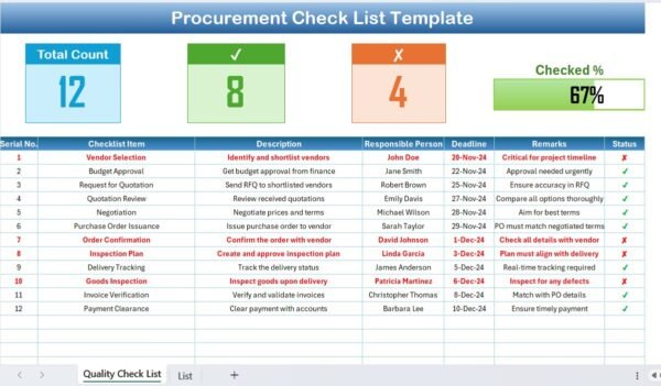 Procurement Checklist Template in Excel - Image 2