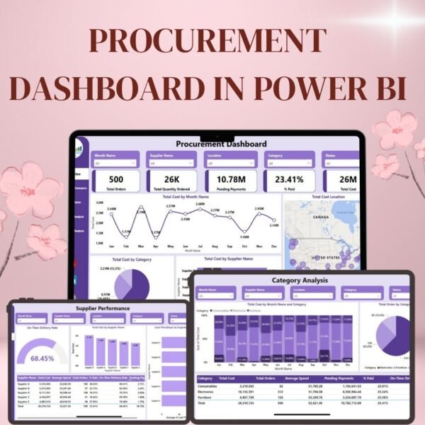 Procurement Dashboard in Power BI