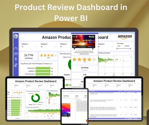 Product Review Dashboard in Power BI