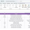 Productivity Tracker KPI Dashboard in Excel - Image 8