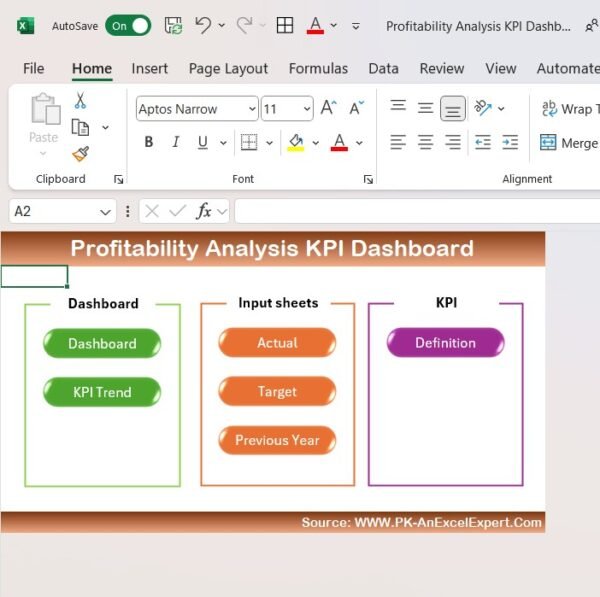 Profitability Analysis KPI Dashboard in Excel - Image 2