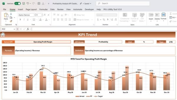 Profitability Analysis KPI Dashboard in Excel - Image 4