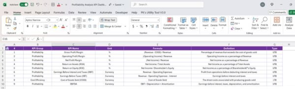 Profitability Analysis KPI Dashboard in Excel - Image 8