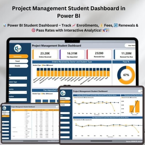 Project Management Student Dashboard in Power BI