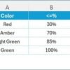 Project Progress Tracker in Excel - Image 3