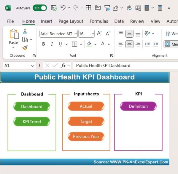 Public Health KPI Dashboard in Excel - Image 2