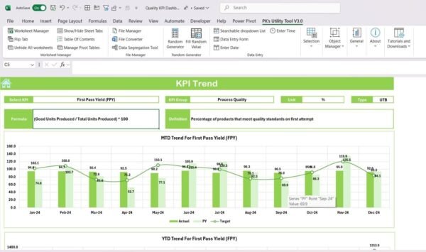 Quality KPI Dashboard in Excel - Image 3