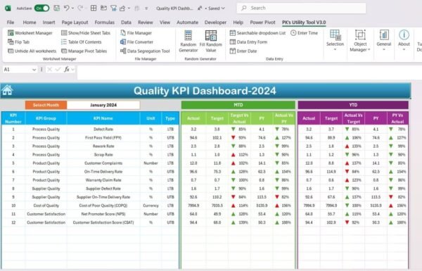 Quality KPI Dashboard in Excel - Image 4