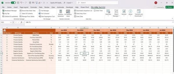 Quality KPI Dashboard in Excel - Image 5