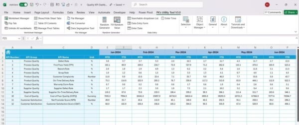 Quality KPI Dashboard in Excel - Image 6