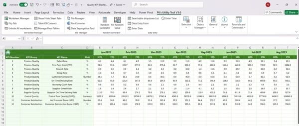 Quality KPI Dashboard in Excel - Image 7