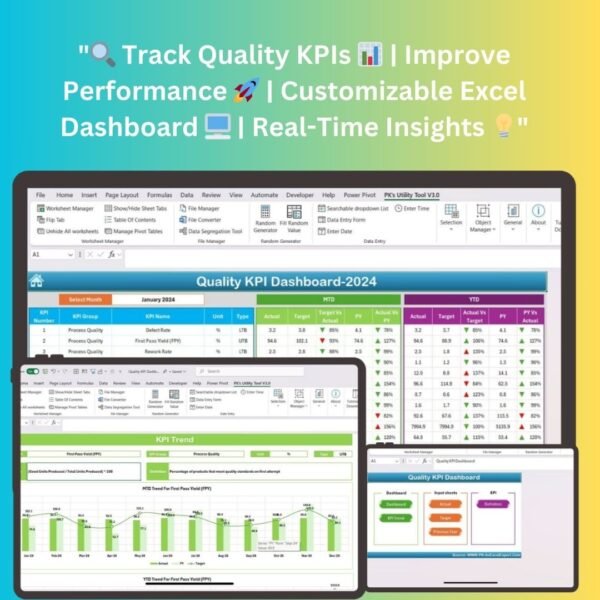 Quality KPI Dashboard in Excel