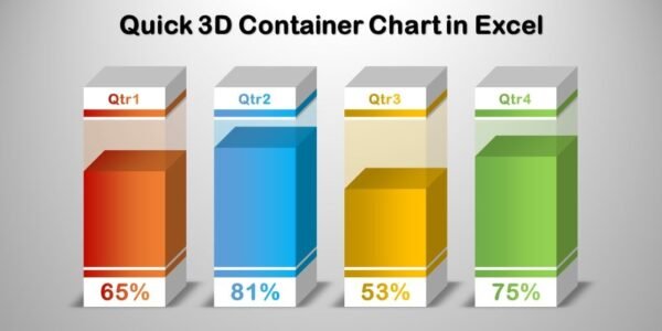 Quick 3D Container chart in Excel - Image 2