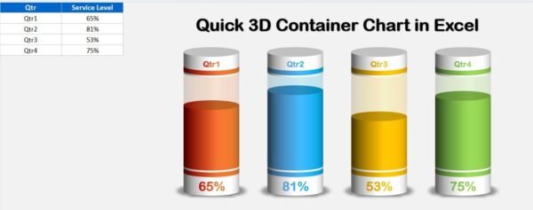 Quick 3D Container chart in Excel - Image 3