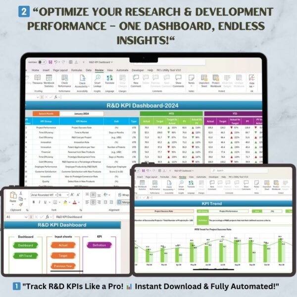 R&D KPI Dashboard in Excel