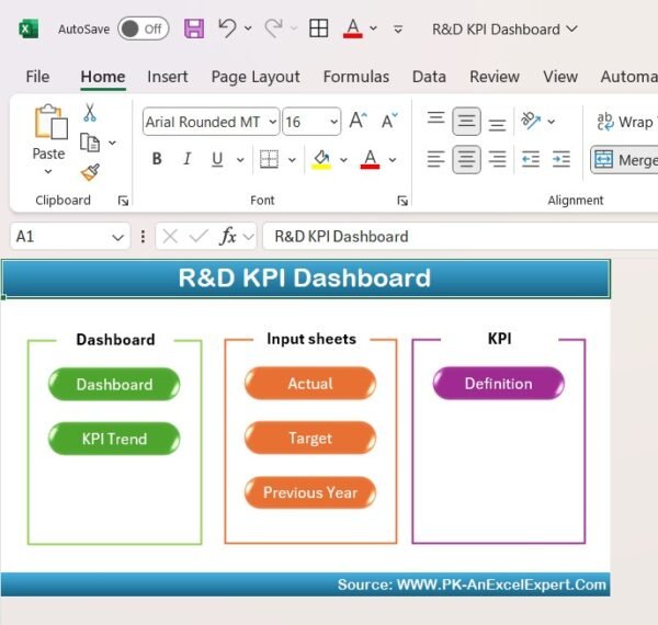 R&D KPI Dashboard in Excel - Image 2