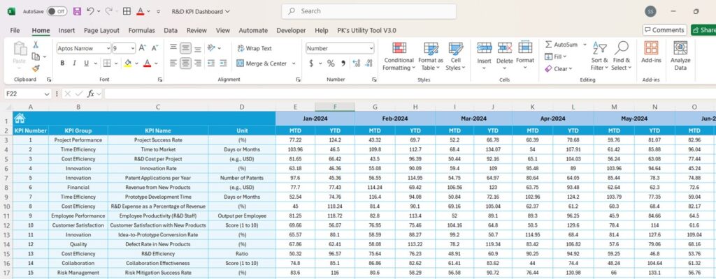R&D KPI Dashboard in Excel - Next Gen Templates