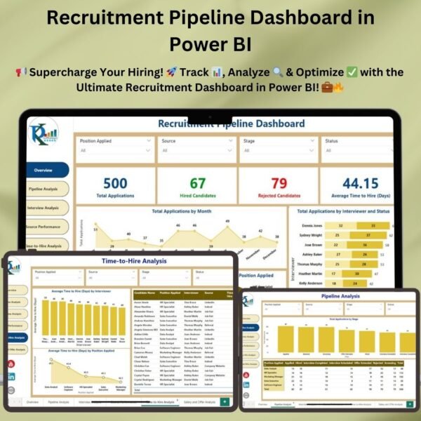 Recruitment Pipeline Dashboard in Power BI