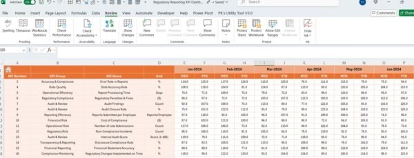 Regulatory Reporting KPI Dashboard in Excel - Image 5