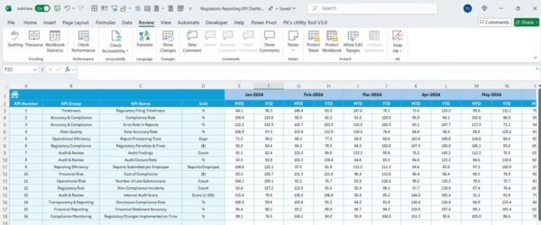 Regulatory Reporting KPI Dashboard in Excel - Image 6